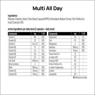 Multi All-Day (Dawn Nutrition)