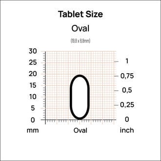 Bone Health (Dawn Nutrition)