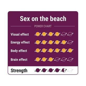 Truffes magiques Sex on the Beach