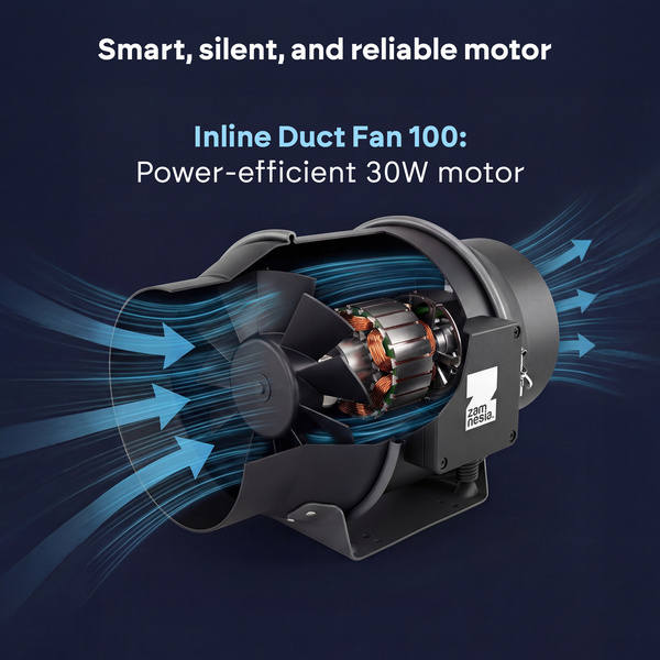 Chambre de culture complète 60×60 (Zamnesia)