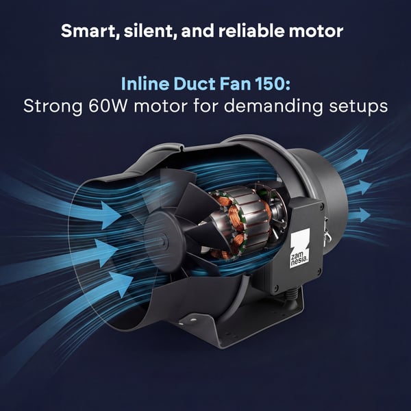 Chambre de culture complète 100×100 (Zamnesia)