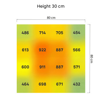 Lampe de culture LED Phytonaut 320 W (Zamnesia)