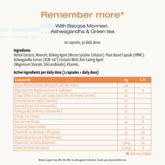 Remember more (Cibdol)