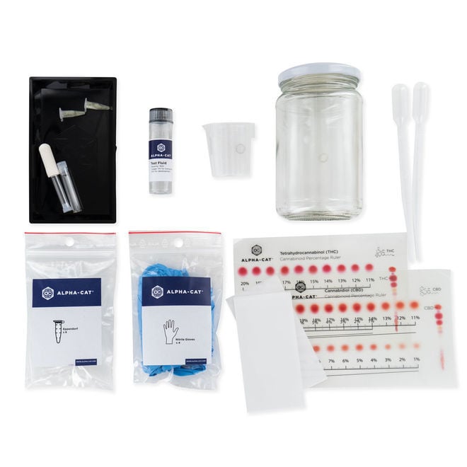 Mini Kit Test de Cannabinoïde
