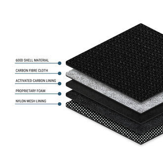 Smell-Proof Puff Pouch (Zamnesia)