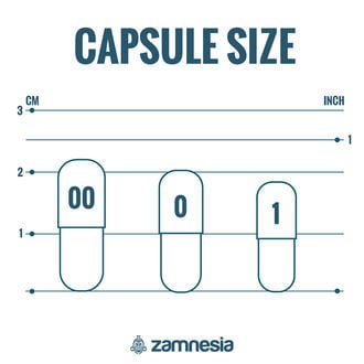 Capsules De Gélatine