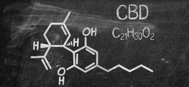 Structure moléculaire CBD Structure moléculaire CBD