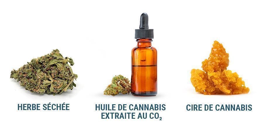 Ce Qui Peut Être Vaporisé