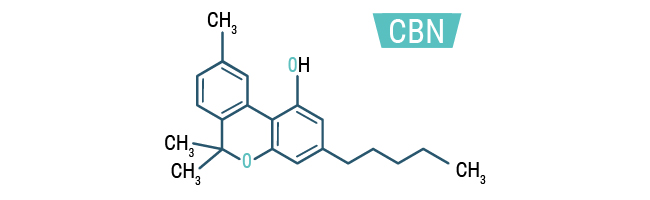 CBN CBN