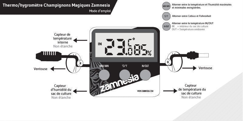 Informations Sur l’Hygromètre/Thermomètre Zamnesia