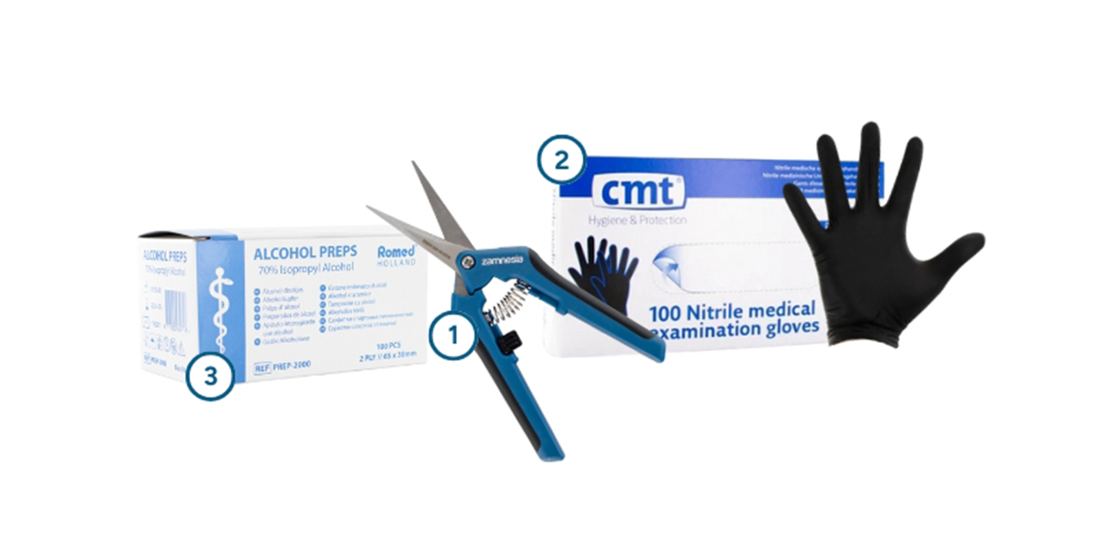 Équipement Équipement