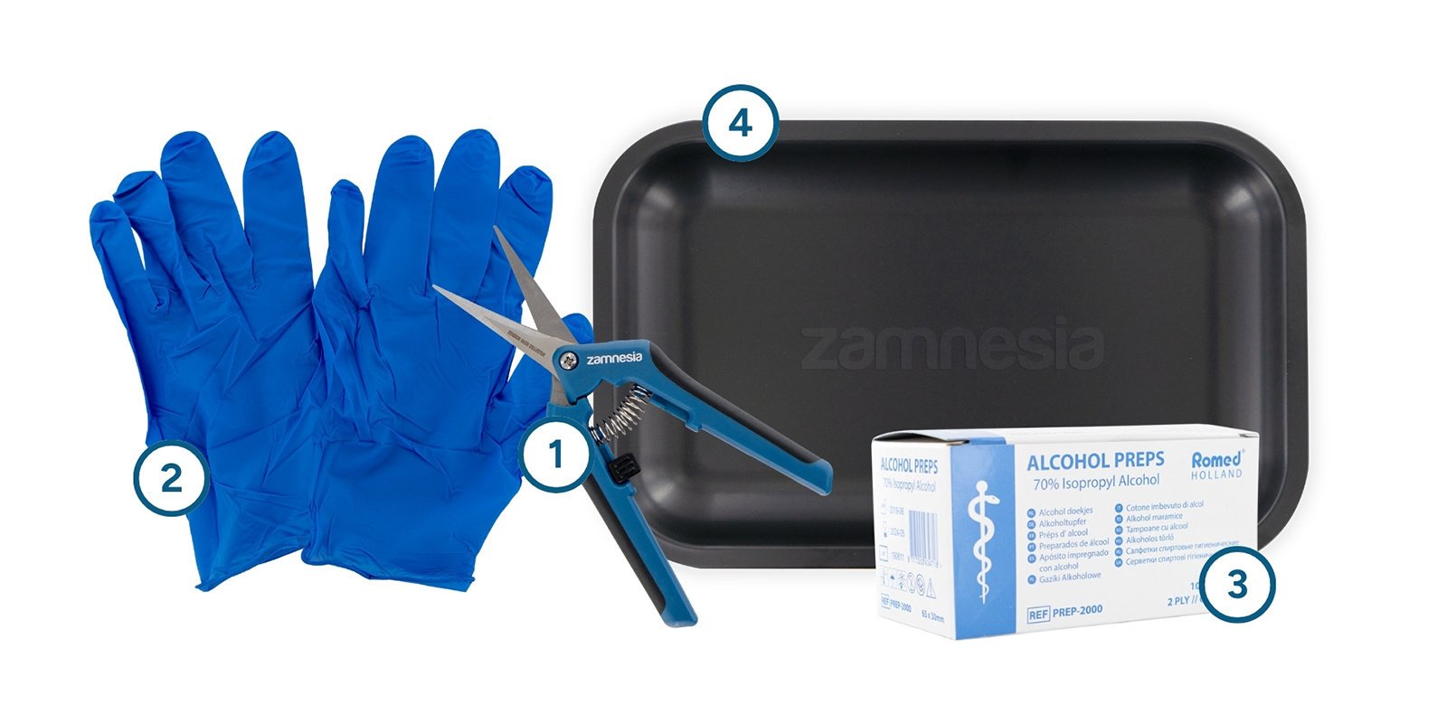 Outils nécessaires
