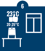 Temperature Temperature