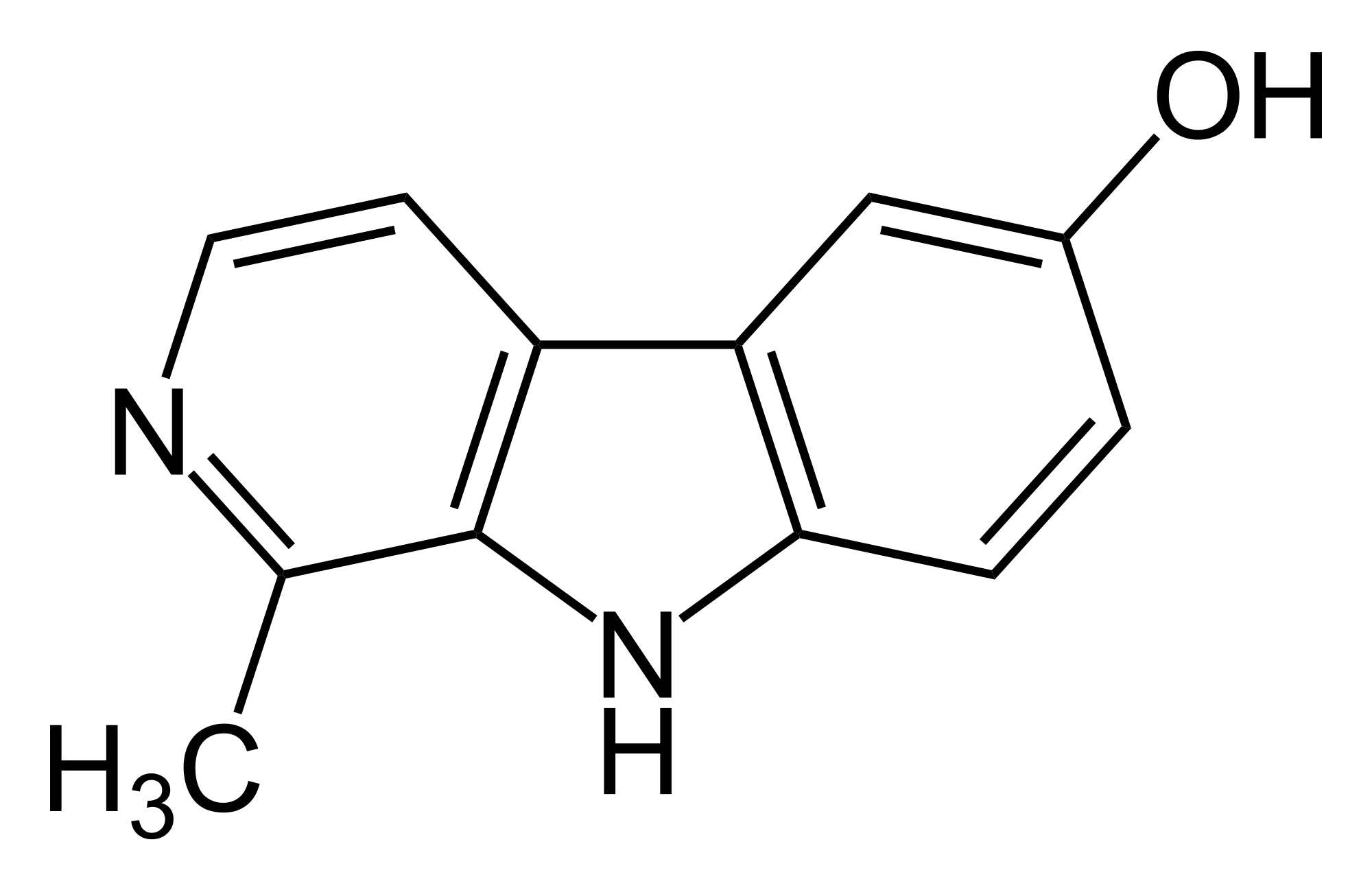 Harmol Harmol
